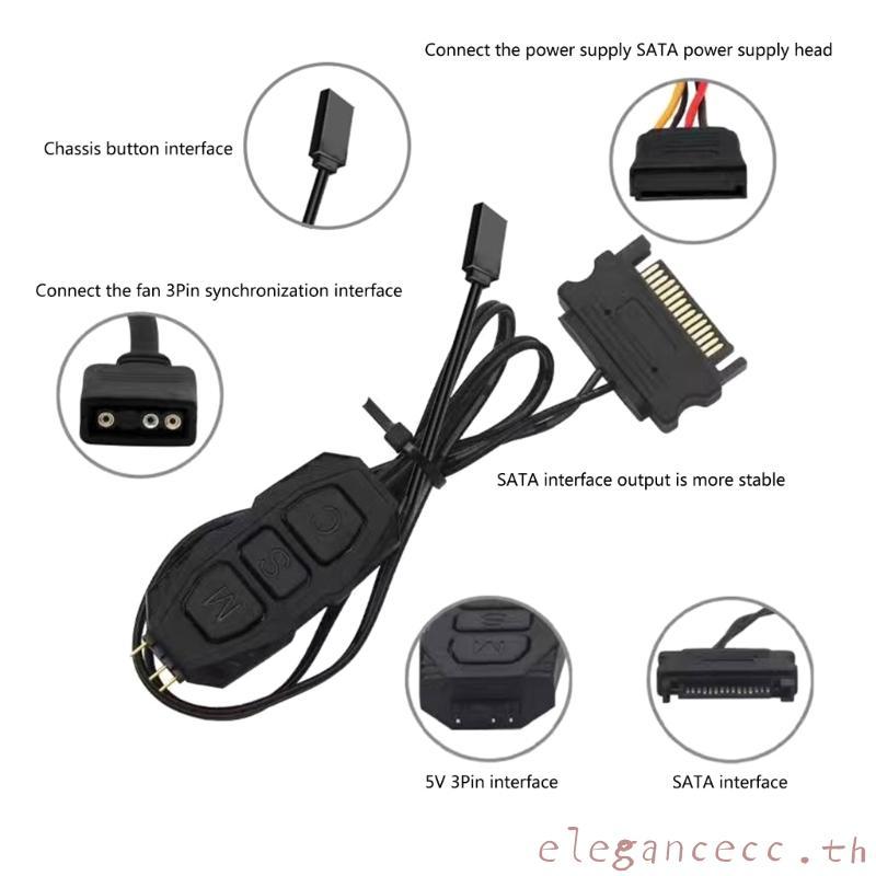 ELEGAN ARGB Controller Cable 5V 3 Pin ARGB Controller สายไฟ