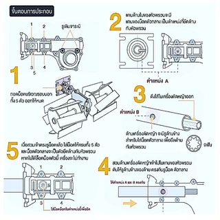 หัวพรวนดินแข็ง สำหรับดินแข็ง (คุณภาพเยี่ยม) มีขนาด 28มม. 9ฟัน , 26มม. 7ฟัน และ 26มม. 9ฟัน ใช้กับกับเครื่องตัดหญ้า