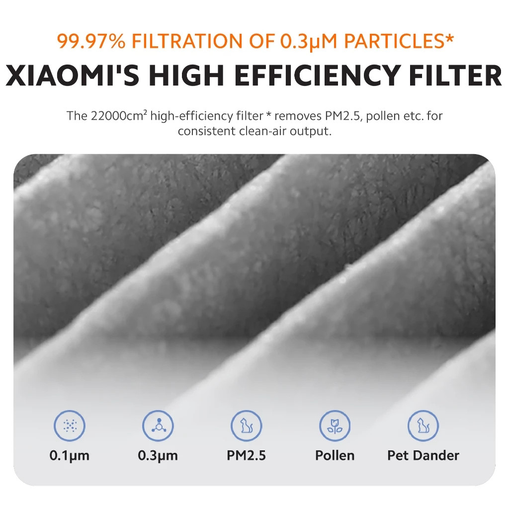 (มี RFID) ไส้กรองเครื่องฟอกอากาศ Xiaomi รุ่น  1/2C/2H/2S/3C/3H/4 Lite / 4 ฟิลเตอร์กรองฝุ่น Hepa Replacement Filter รูปที่ 3