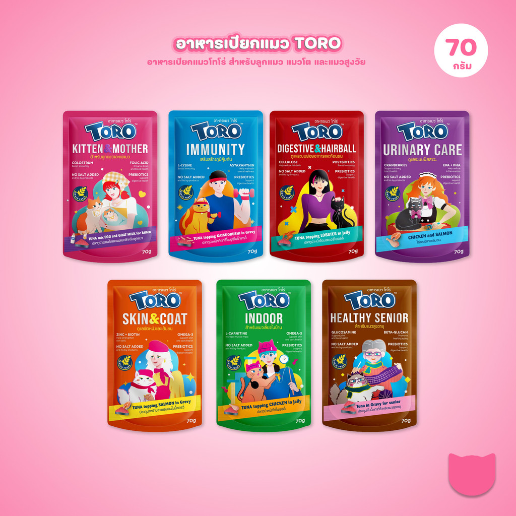 อาหารแมวเปียกโทโร่ [1 ซอง] Toro Catfood Pouch ขนาดซอง 70 กรัม
