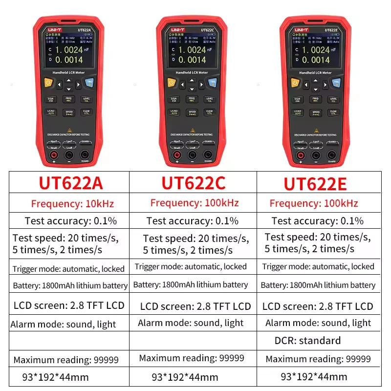 UNI-T LCR Meter UT622A UT622C UT622E มัลติมิเตอร์แบบดิจิตอล ESR ตัวเก็บประจุความถี่สัญญาณตัวเหนี่ยวน
