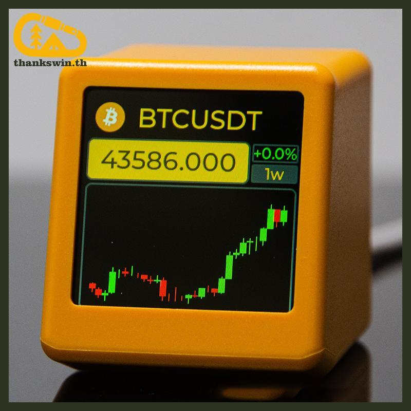 ขอบคุณวิน NerdMiner BitCoin Crypto,หุ้น,Futures,อัตราแลกเปลี่ยนสกุลเงิน,ราคา Tracker Ticker,Time Clo