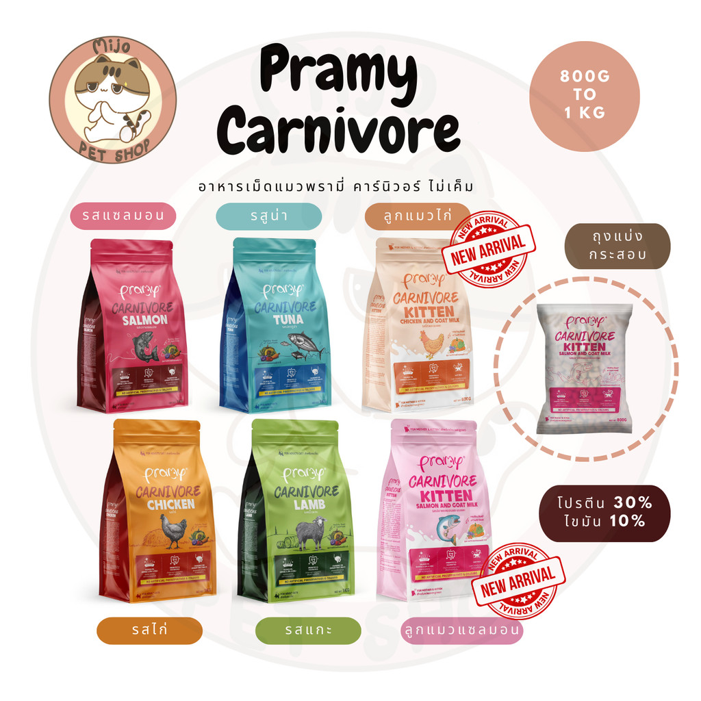 Pramy Carnivore พรามี่คาร์นิวอร์  อาหารเม็ดสำหรับแมวเด็กและแมวโตเกรดพรีเมี่ยมขนาด 800g - 1Kg