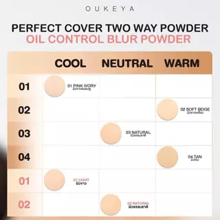 OUKEYA COVER POWDER & OIL CONTROL BLUR POWDER โอกิยะ แป้งฝุ่นอัดแช็ง แป้งฝุ่นเซ็ตหน้า กันน้
