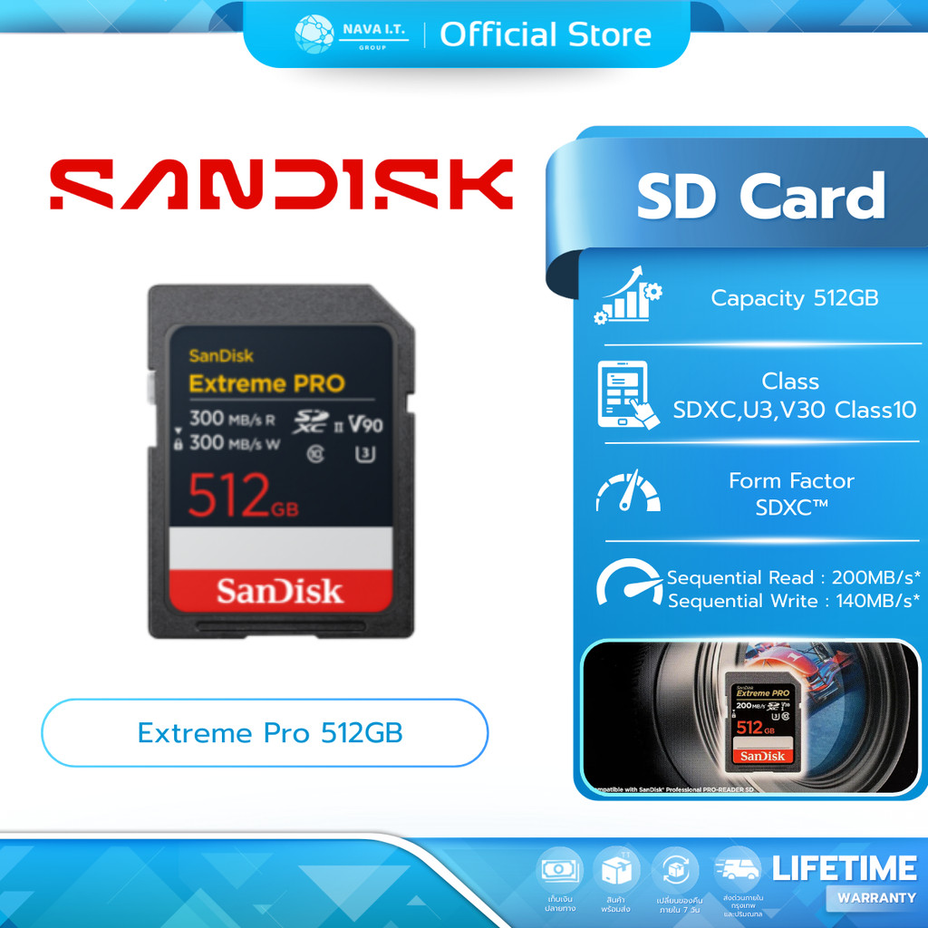 (มีส่งด่วน)SanDisk Extreme PRO Card MicroSD (ไมโครเอสดี) 512GB (SDSDXDM-512G-GN4IN)