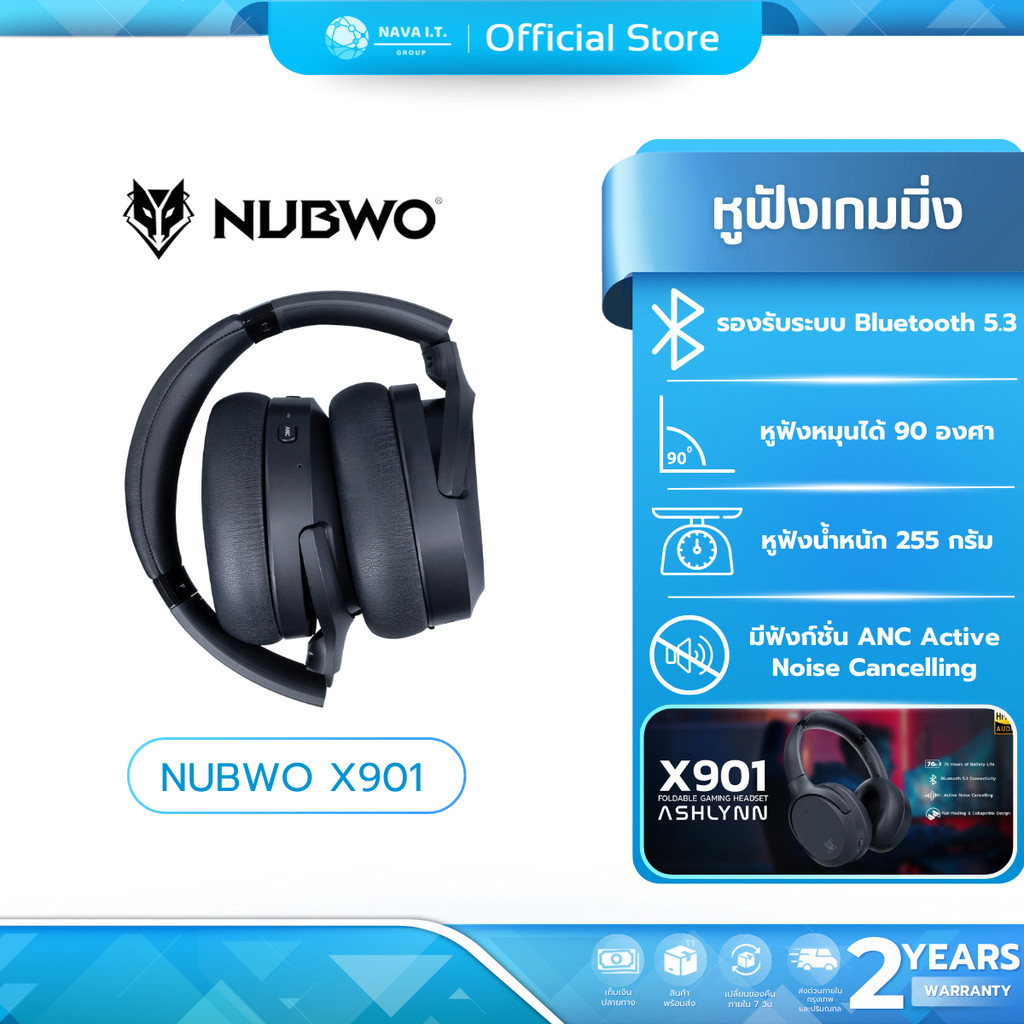 (มีส่งด่วน) NUBWO X901 หูฟังครอบหูบลูทูธ5.3 หมุนได้พับได้