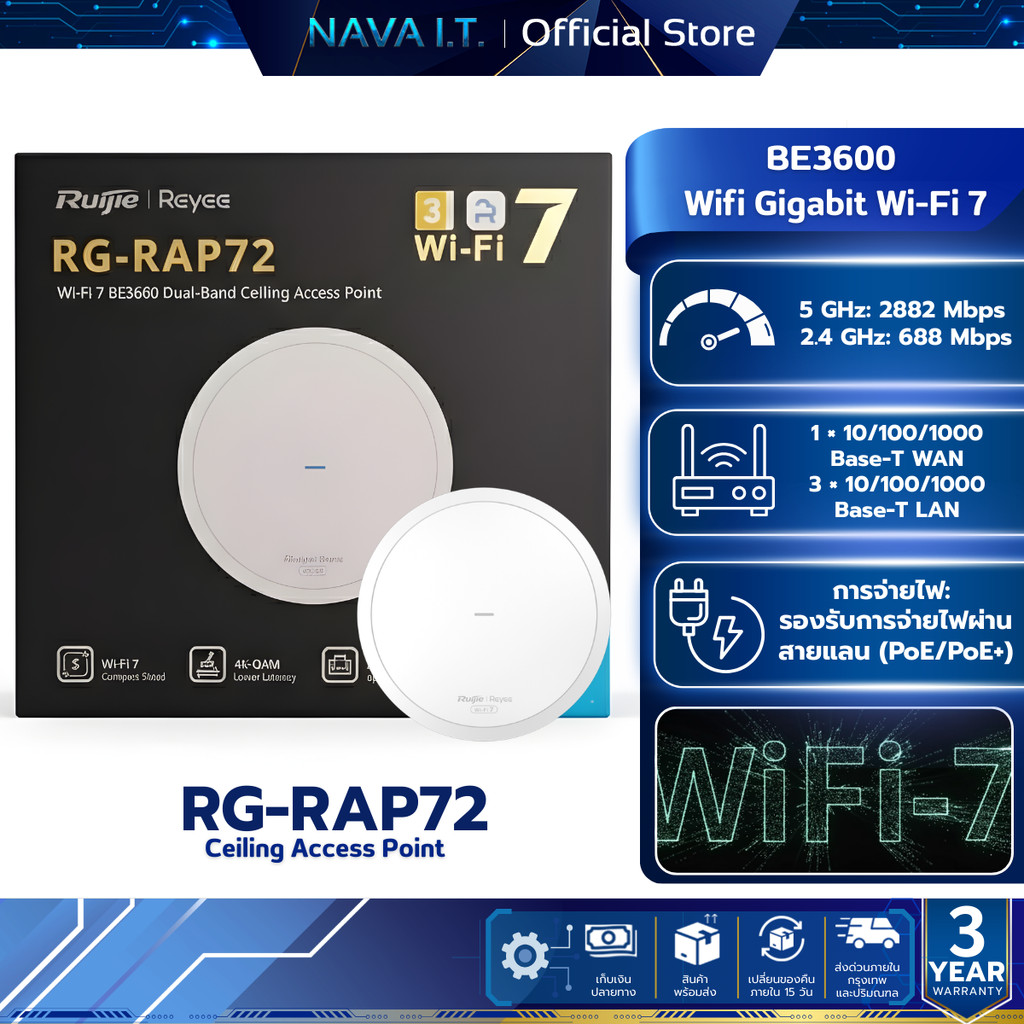 RuiJie Reyee RG-RAP72 BE3600 Wi-Fi 7 Ceiling Access Point ตัวกระจายสัญญาณ
