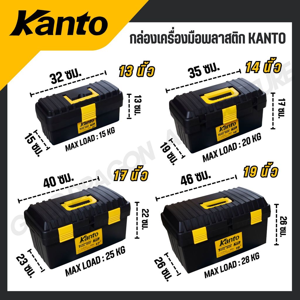 KANTO กล่องเครื่องมือพลาสติก ล็อคเหล็ก/พลาสติก ขนาด 13,14,17,19,21 นิ้ว รุ่น KT-BOX-MZ14 / KT-BOX-Mi13 รูปที่ 4