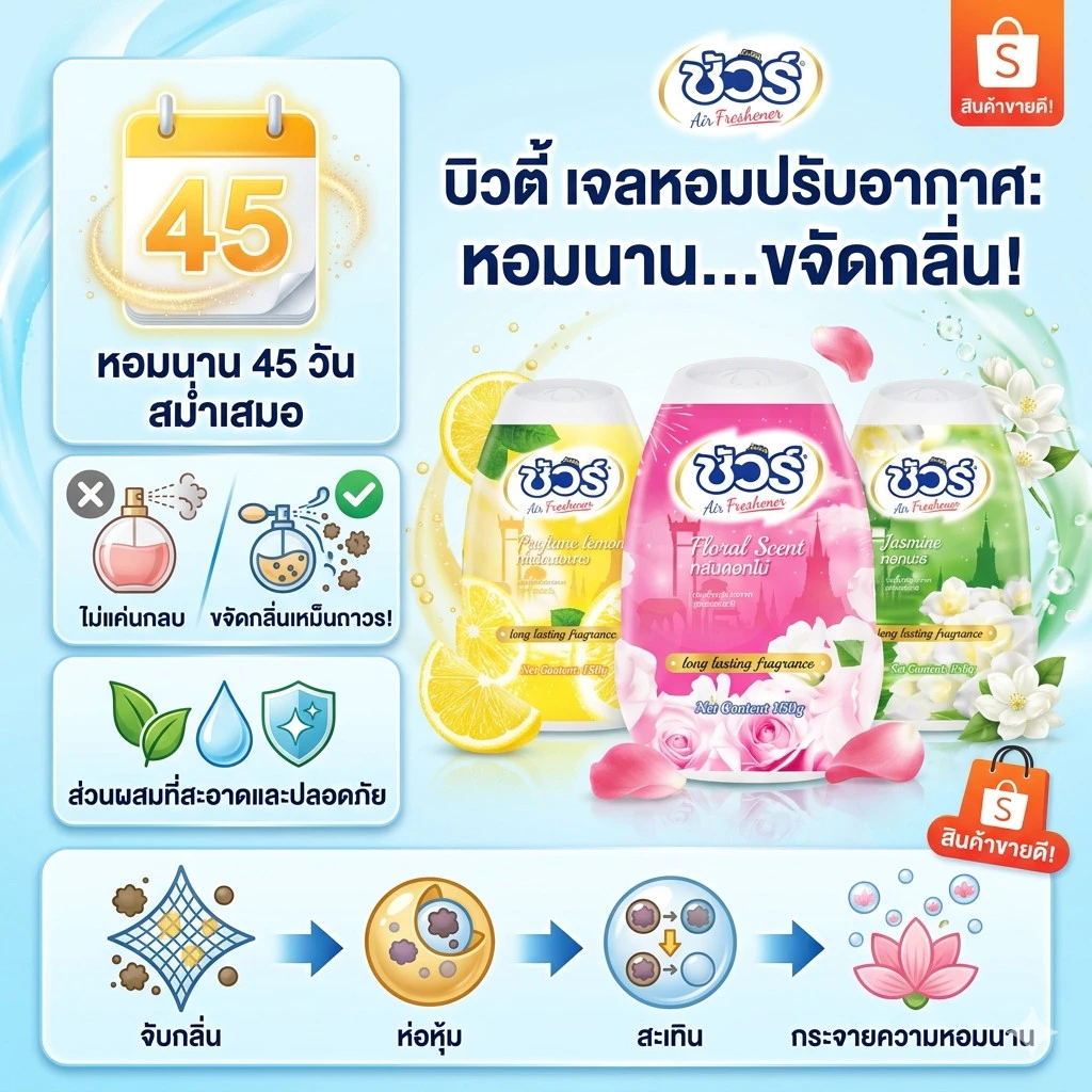 SURE เจลปรับอากาศ 540g เจลดับกลิ่น หอมนาน 45 วัน ขจัดกลิ่นเหม็นถาวร สูตรปลอดภัย ไม่ใช่แค่กลบกลิ่น