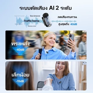 BOYA mini 2 ไมโครโฟน ไมค์ไร้สาย ตัดเสียงรบกวน ไมค์อัดเสียงขนาดเล็ก ไมค์ไอโฟน สำหรับ iPhone/Android