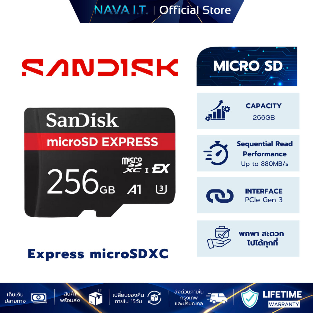 SanDisk microSD Express Card - 256 GB