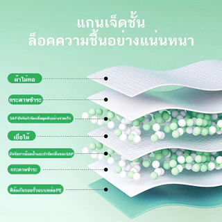 【COD】【กลิ่นเลมอน】แผ่นรองฉี่สุนัข ซึมซับไดีดี ต่อต้านแบคทีเรีย แผ่นรองฉี่ ผ้ารองฉี่สุนัข แผ่นรองฉี่แมว แผ่นรองซับ ทรายแมว
