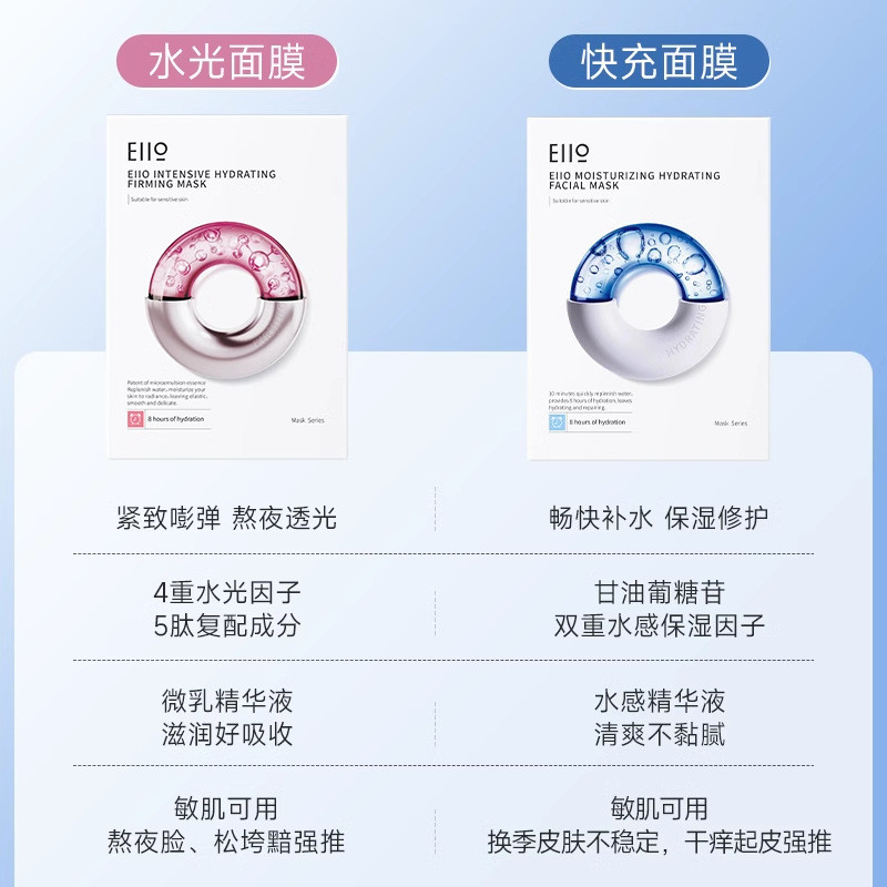 Eiio eiio Moisturizing Moisturizing Mask Moisturizing Moisturizing Mask Moisturizing Repairing Moist