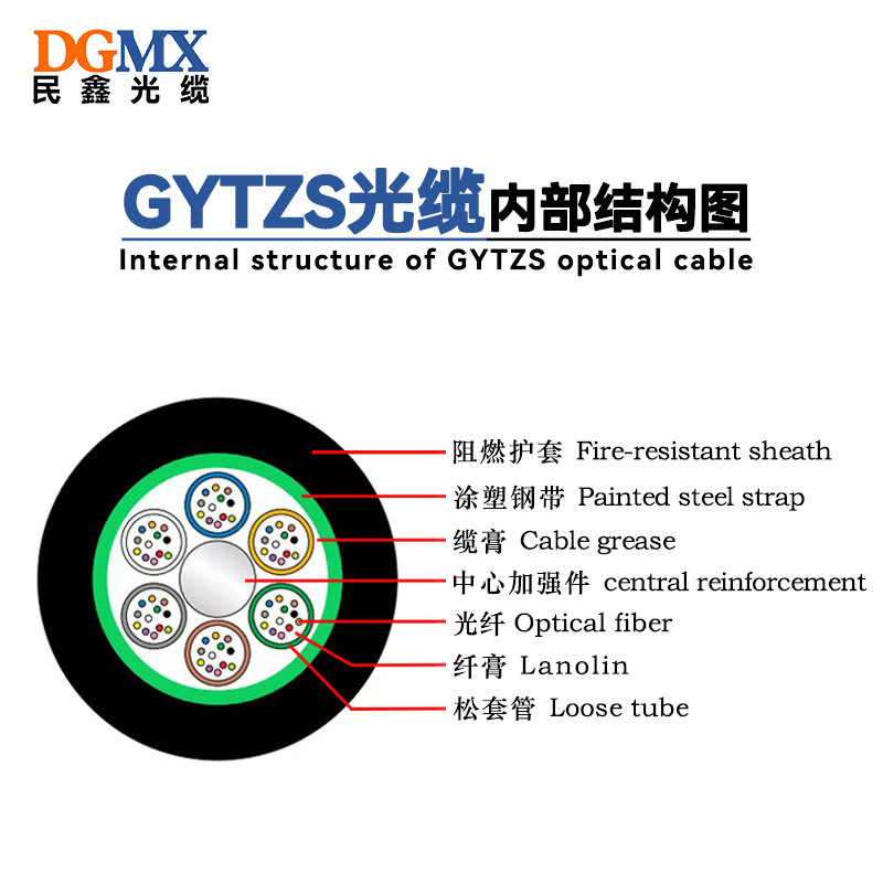 สายออปติคอลกลางแจ้ง GYTZS ไฟเบอร์ออปติกหุ้มเกราะ 4-Core ไฟเบอร์ออปติก 8-Core 12-Core 24-Core 48-Core
