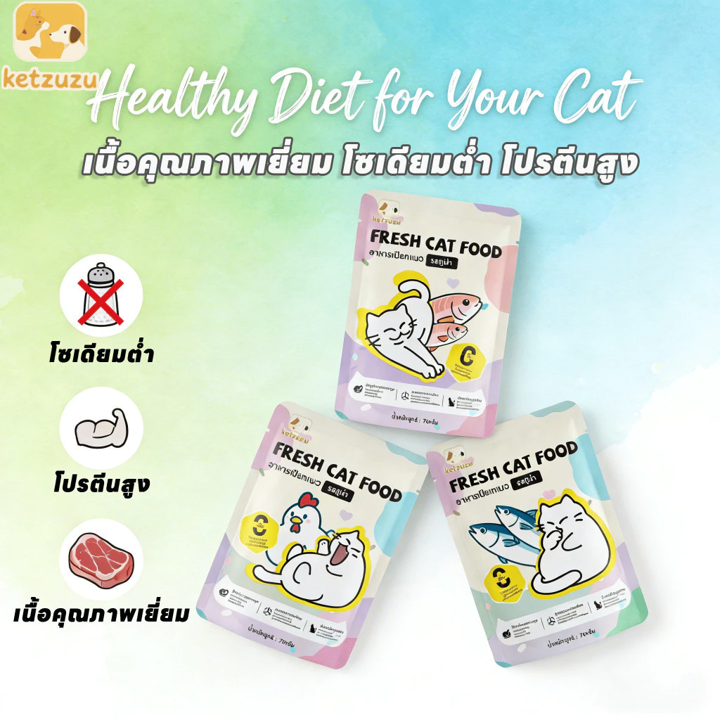 Ketzuzu อาหารเปียกแมว บำรุงขน+สายตา สูตรไม่เค็ม 70g thumbnail 4
