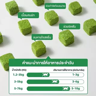 ขนมแมวฟรีซดราย หญ้าแมวผสมเนื้อไก่ โปรตีนสูง เสริมโภชนาการ ผสมอาหารหลักได้