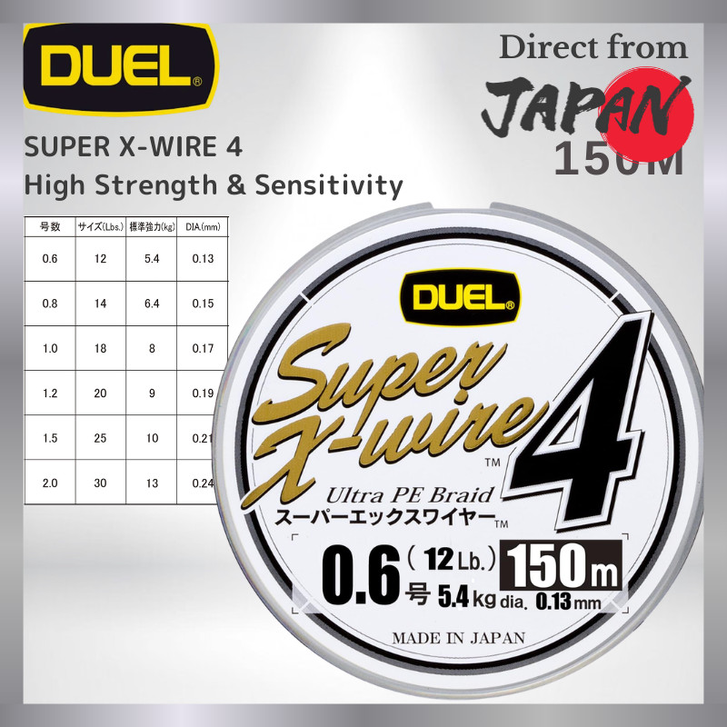 สายเอ็นตกปลา DUEL Super X-wire 4 PE () - มีหลายขนาดและสีให้เลือก