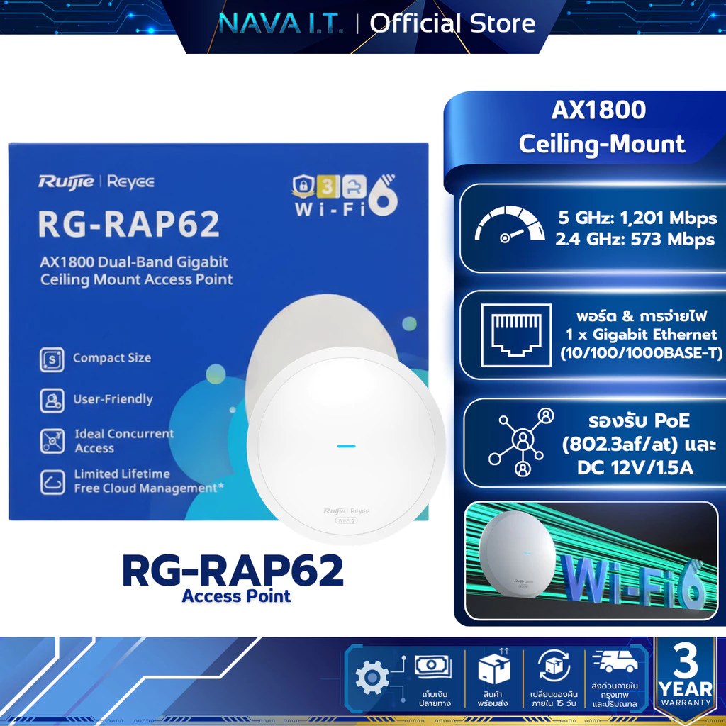 Ruijie Reyee RG-RAP62 Wi-Fi 6 AX1800 Ceiling Access Point ตัวกระจายสัญญาณ รับประกัน 3 ปี