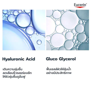 Eucerin Hyaluron ยูเซอริน ไฮยาลูรอน สเปรย์บำรุงผิวหน้าสูตรเข้มข้น ลดริ้วรอย.