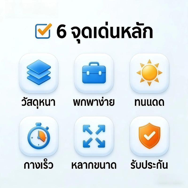 สระน้ำเด็ก สระว่ายน้ำเป่าลม 3 ชั้น มีหลายขนาด 1.5-3 เมตร ส่งไวใน 24 ชม. วัสดุหนา ทนทาน (สระเปล่า / เซตคู่สูบไฟฟ้า) COD ราคา ถูกที่สุด ดีลบีเคเค แกลเลอรีภาพที่ 5