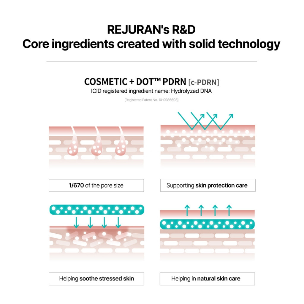 REJURAN Rebalancing Toner 120mL / จากเกาหลี รูปที่ 5