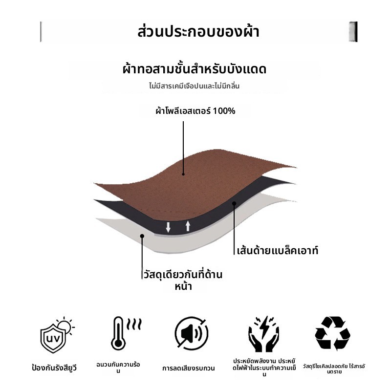 ผ้าม่าน ผ้าม่านหน้าต่าง UV ได้ถึง 90% เนื้อด้าน ผ้าพื้นเรียบ ผ้าไม่มีลาย กันแสง สไตล์เรียบง่าย รูปที่ 3