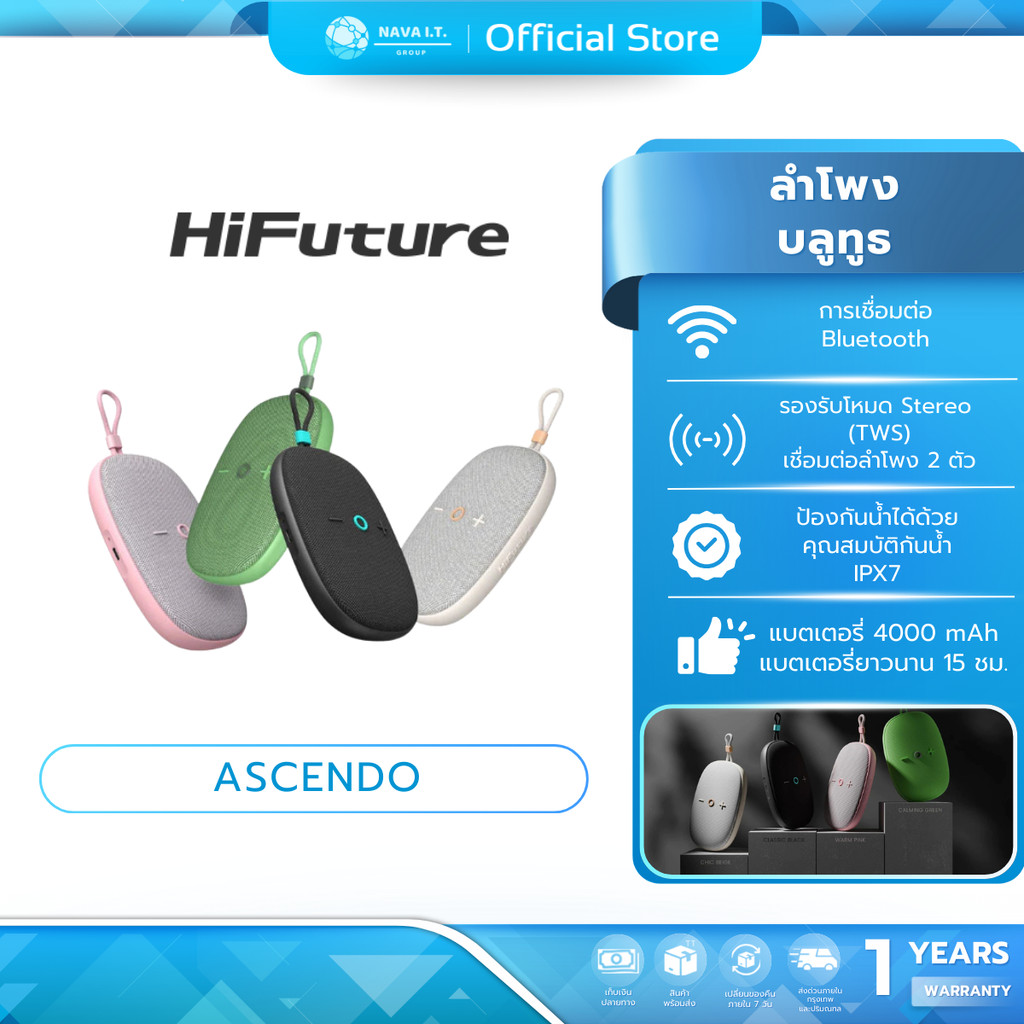 (มีส่งด่วน) HiFuture Ascendo 2-in-1 Amplifier Portable Wireless Speaker รับประกัน 1 ปี