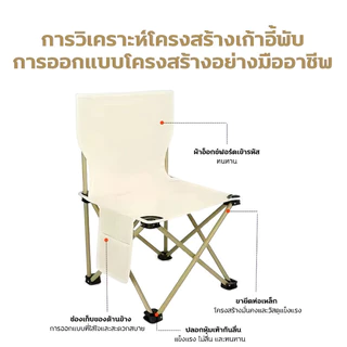 [ รุ่นหลังพิง ] เก้าอี้แคมป์ปิ้ง เก้าอี้สนามพกพา camping Chair เก้าอี้ตกปลา ไปเที่ยว แคมป์ปิ้งสบายๆ มีกระเป๋าสะพาย แข็งแ
