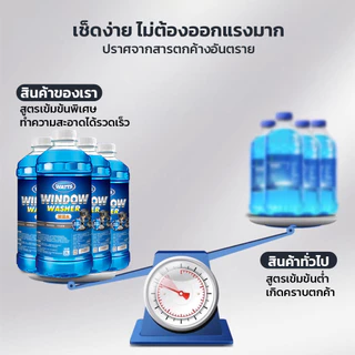 WATTS น้ำยาล้างกระจก 2L ทำความสะอาดกระจกรถยนต์ ล้างคราบน้ำบนกระจก ขจัดคราบฝุ่น คราบแมลงอย่างมีประสิทธิภาพ