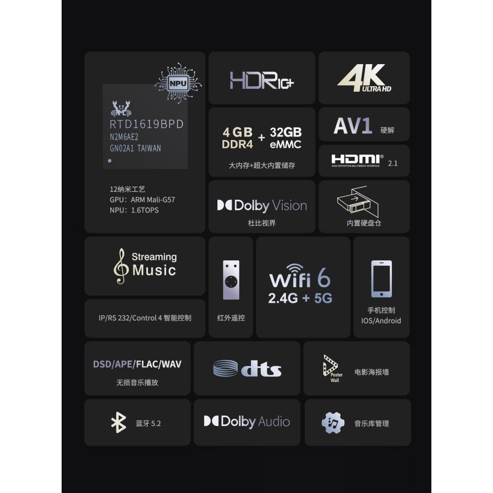 Zhidu z20pro 4K Blu-ray HD เครื่องเล่นฮาร์ดดิสก์ Dolby Vision Smart Ultra-Network Home Player