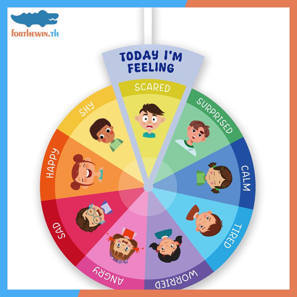 Forthewin Emotion Wheel, Feelings Wheel Felt Feelings Charts แผนภูมิอารมณ์การศึกษาและการเรียนรู้กิจก