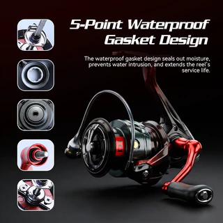 BEARKING RTBLUE D1 REEL 5.2:1 รอกสปินนิ่งสำหรับน้ำจืดและน้ำเค็ม รองรับน้ำหนักได้ถึง 10 กก.