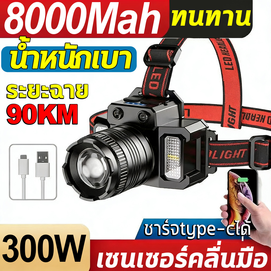 ไฟฉายคาดศีรษะเซนเซอร์คลื่นมือ ชาร์จtype-c สว่างสูง ตกปลากลางแจ้ง ไฟคาดหัวอินฟราเรด ใช้งานยาวนาน ปรับแสงได้