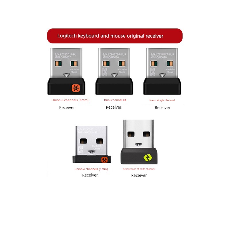 mouse bluetooth เมาส์ไร้สาย Logitech Wireless Mouse Keyboard Preferred Connector Bolt Receiver M330 