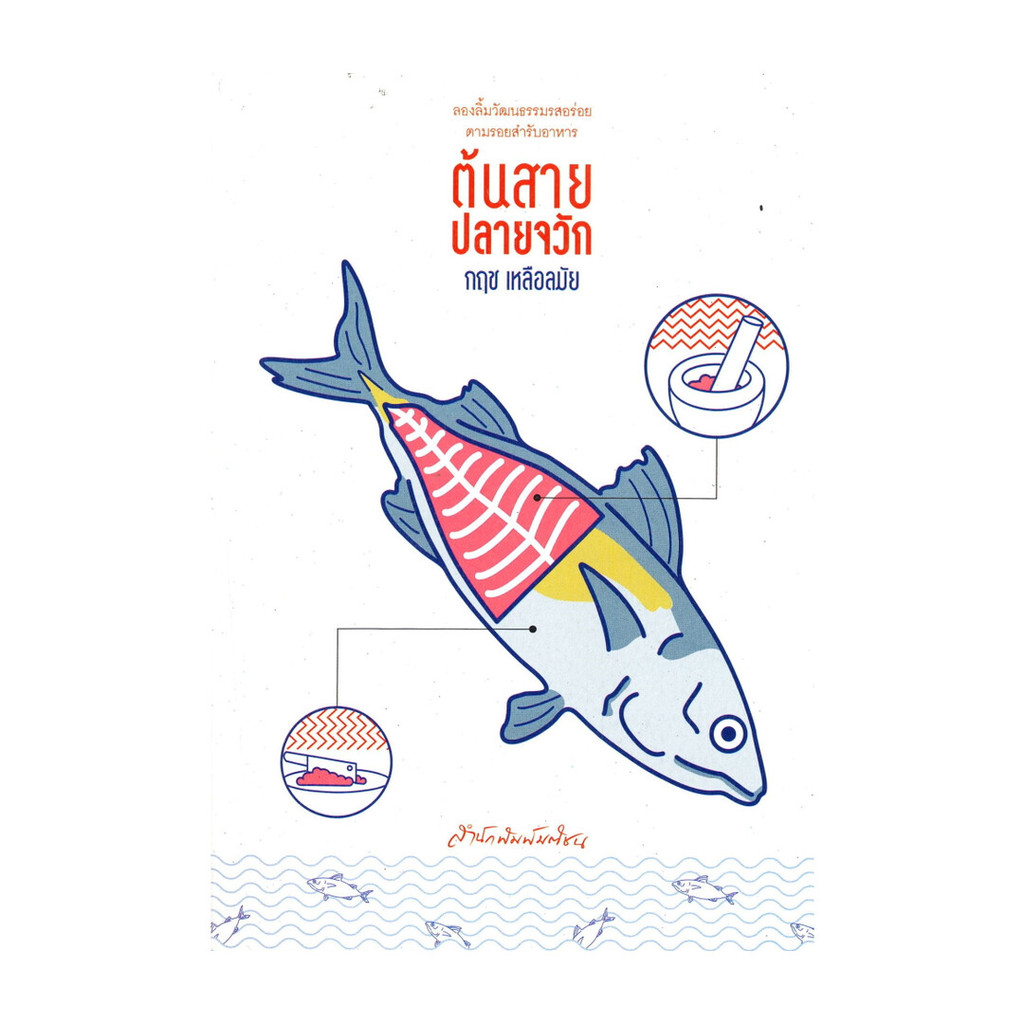 นายอินทร์ หนังสือ ต้นสาย ปลายจวัก