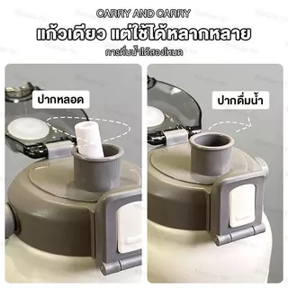 ลิตร แท้ กระติกน้ำ สแตนเลสเกรด 316 กระบอกน้ำเก็บอุณหภูมิ 1.7L ขวดน้ำสแตนเลส เก็บอุณหภูมิ ได้ยาวนาน กระติกน้ำร้อนพกพา แก้