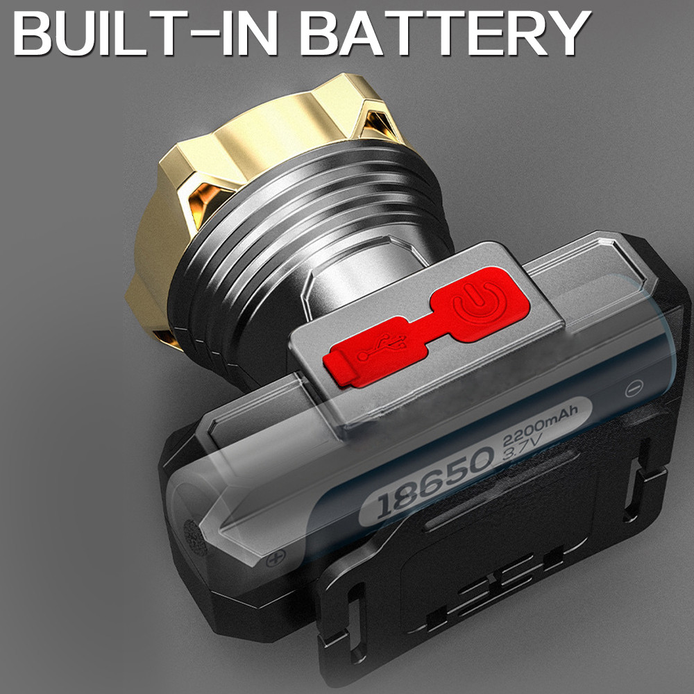 XPE+8SMD ไฟฉายคาดหัว Outdoor ไฟฉายชาร์จไฟ ไฟหน้ามัลติฟังก์ชั่น USB Rechargeable Headlight