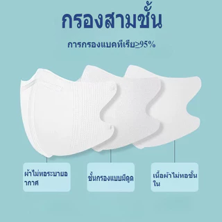 【50 ชิ้น】หน้ากากอนามัยแบบ 3D สีสันสดใส ผู้หญิง แบบพิมพ์สามมิติ ช่วยระบายอากาศ ป้องกันการติดเชื้อ บรรจุภัณฑ์แยกส่วนใหม่