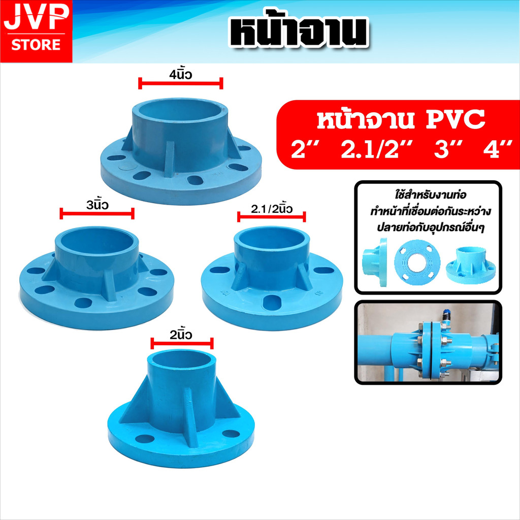 หน้าจาน PVC หนาพิเศษ ขนาด 2-4 นิ้ว หน้าแปลนยึดท่อคุณภาพสูง ทนแรงดัน ทนสารเคมี งานประปาเกษตร ทนทาน แข็งแรงมาก