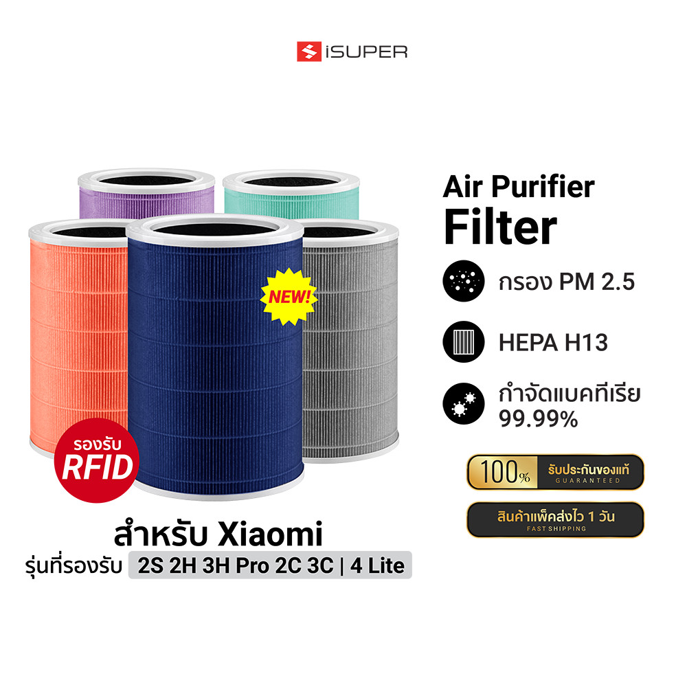 [ลดเหลือ 509] iSUPER ไส้กรอง HEPA สำหรับเครื่องฟอก Air Purifier Filter 2H 2C 3H 3C /4 Lite /4 Compac