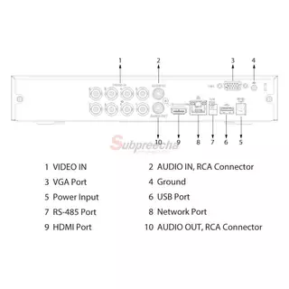 XVR4108HS-I/T / Dahua เครื่องบันทึก XVR 8ch (1SATA) WizSense