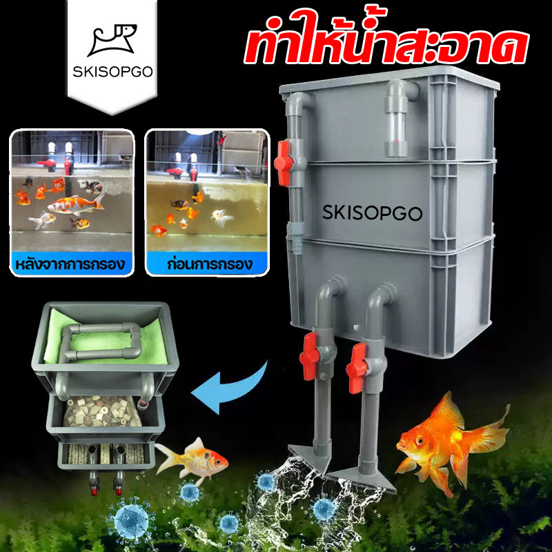 SKISOPGO กล่องกรองน้ำ ตัวกรองตู้ปลา ปกป้องสุขภาพของปลา ทำให้น้ำสะอาด มีหลายขนาดให้เลือก