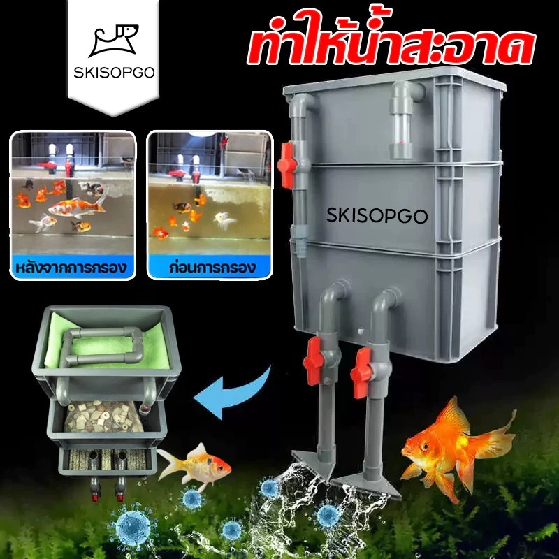 SKISOPGO กล่องกรองน้ำ ตัวกรองตู้ปลา ปกป้องสุขภาพของปลา ทำให้น้ำสะอาด มีหลายขนาดให้เลือก