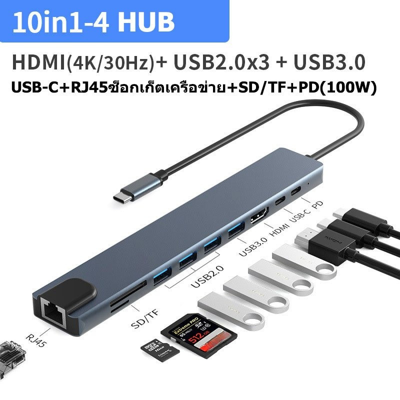 อะแดปเตอร์ฮับ 7-in-1 Type C HUB เป็น USB 3.0 + USB + HDMI 4K + USB-c + PD100w + RJ 45 100Mbps + SD/TF USB C HUB 3.5 มม รูปที่ 5