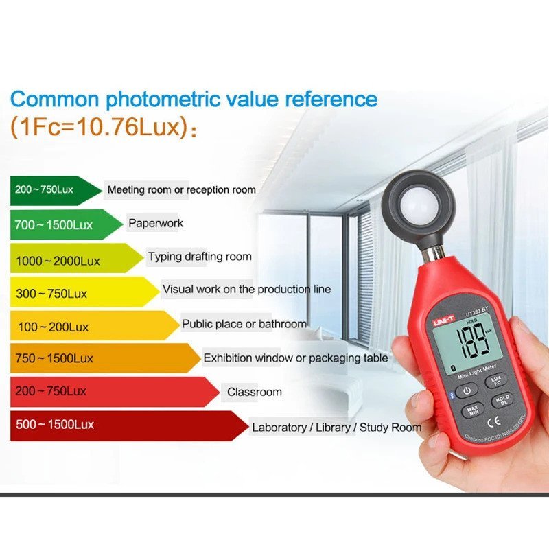 UNI-T เครื่องวัดแสงดิจิตอล Luxometer UT383BT UT383 0~199,900 Lux Meter เครื่องวัดอุณหภูมิการถ่ายภาพ 