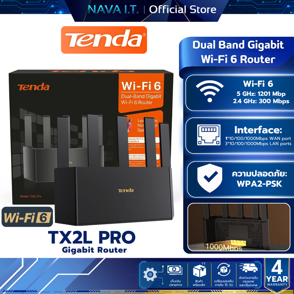 TENDA TX2L Pro Dual Band Gigabit Wi-Fi 6 Router เราเตอร์ Wi-Fi 6 รับประกัน 4 ปี