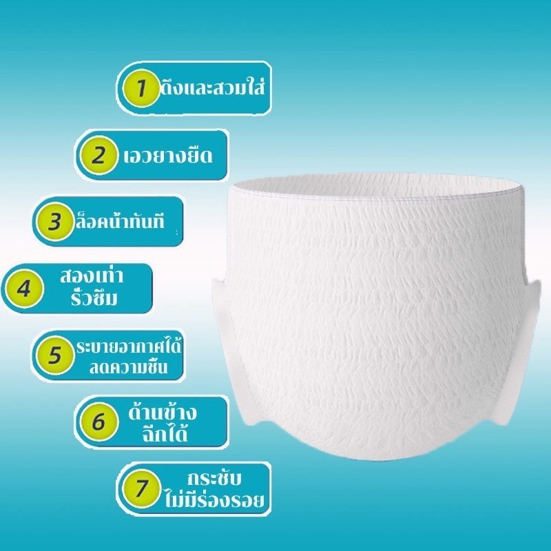 รูปภาพ 3