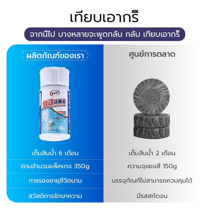 ฆ่าเชื้อแบคทีเรียได้99.9% ก้อนใส่ชักโครก น้ำยาดับกลิ่นชักโครก ดับกลิ่นชักโคก ดับกลิ่นห้องน้ํา น้ํายาดับกลิ่นห้องน้ํา - รูปที่ 5