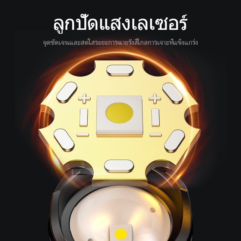 YTL ไฟฉายจอแสดงผลแบบพกพา, ซูมตัวแปรและความสว่างสูงเหมาะสําหรับการตั้งแคมป์กลางแจ้งและปีนเขา - รูปที่ 4