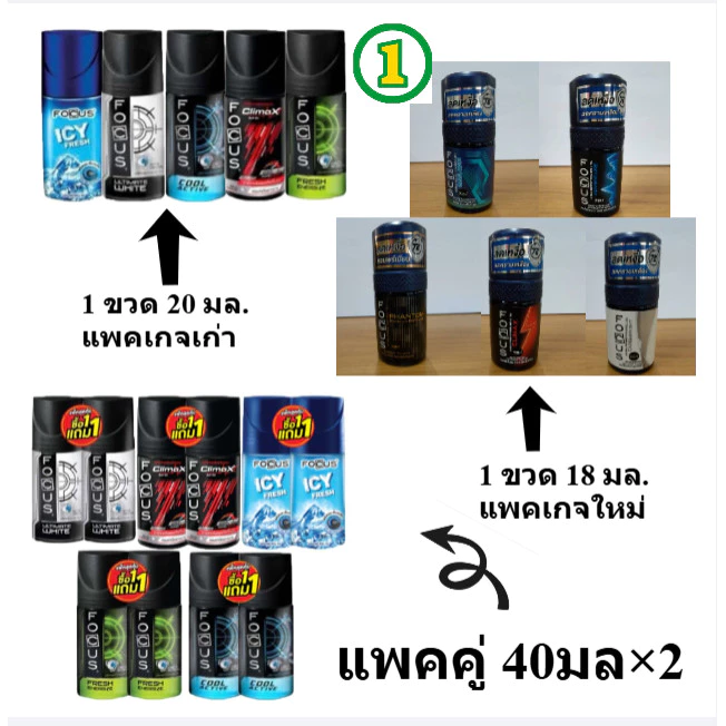 โฟกัส โรลออน 18-20 มล. Focus Roll On มี 5 สูตร และ 1แถม1 45 ml.
